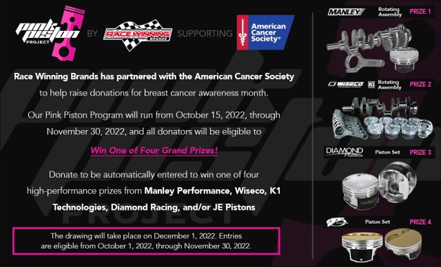 race winning brands Pink Piston Infographic