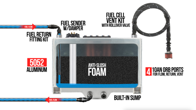 holley fuel cell tech