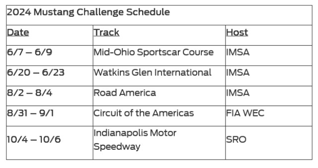 ford mustang challenge schedule